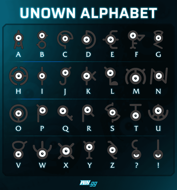 Unown Alphabet  Pokémon Amino
