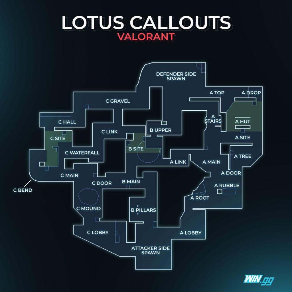 Valorant Lotus Map Guide: All Callouts and Locations - GINX TV