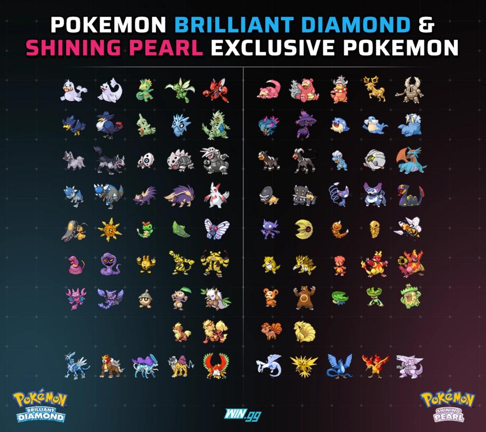 Pokémon BDSP exclusives – all Pokémon Brilliant Diamond and Shining Pearl  exclusives