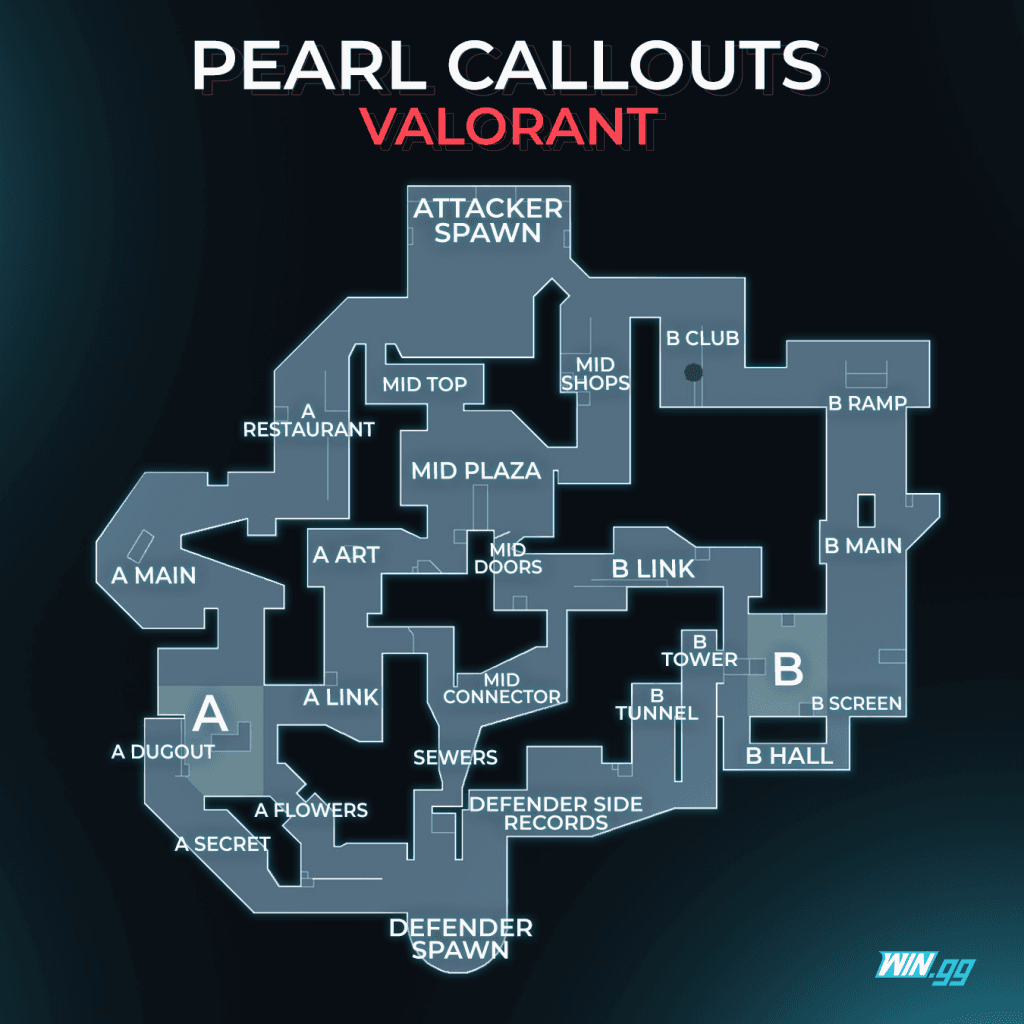 Pearl Callouts : r/VALORANT