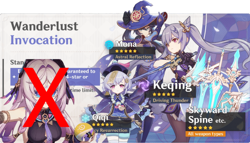 Citali with an X on her in front of the limited character banner