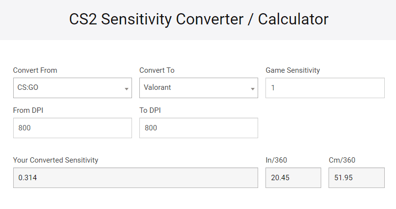 CS2 sensitivity converter 