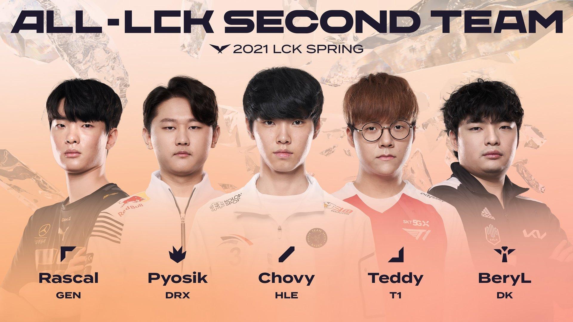 LCK All-Pro team