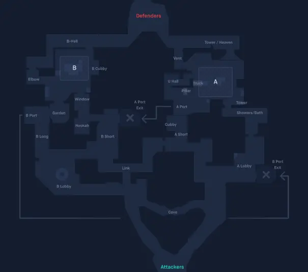 Bind map callouts