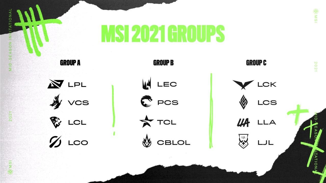 MSI 2021 groups