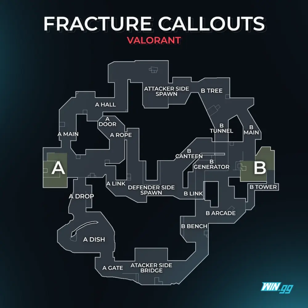 Fracture Valorant Todos Callouts e estratégias no mapa