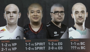 Why do Dota 2 players shave their heads bald at The International?
