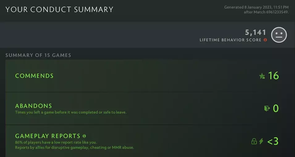 Dota 2 conduct scores glitch