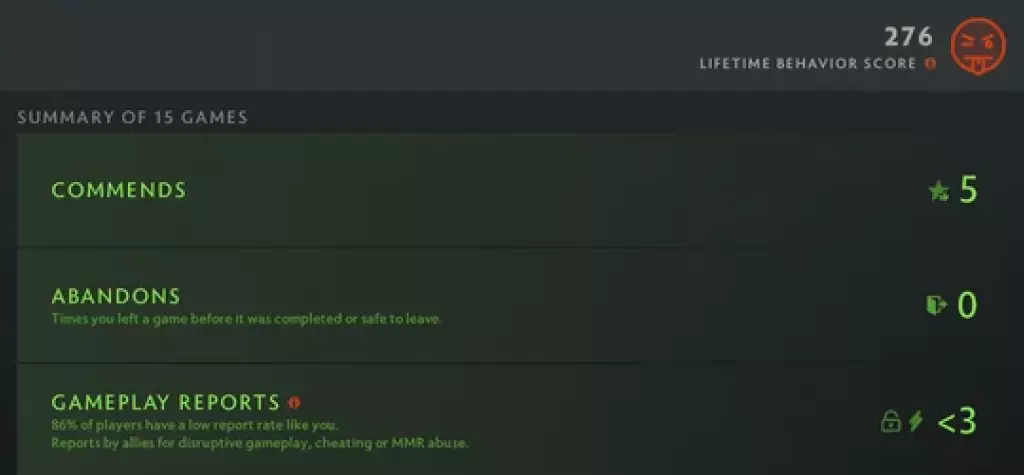 Dota 2 conduct scores glitch