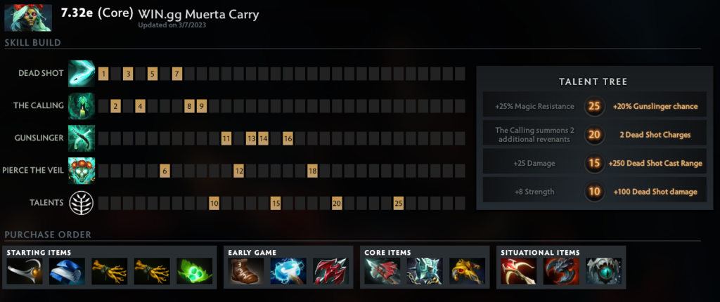 How to play Muerta carry build