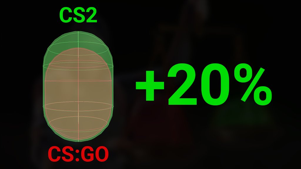 CS2 hitbox changes
