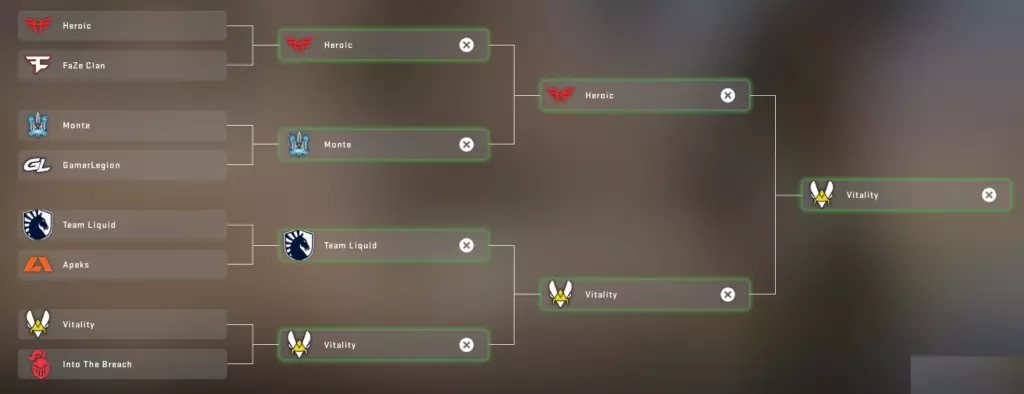 Paris Major playoffs pick'ems