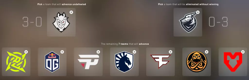 Paris Major challengers stage Pick'ems