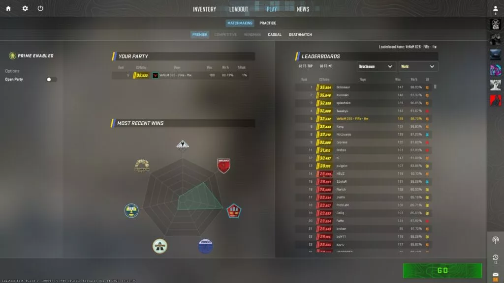 CS2 leaderboard