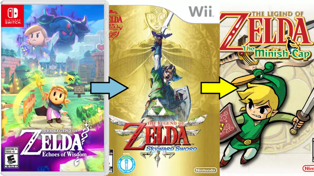 The timeline regarding Legend of Zelda Echoes of Wisdom