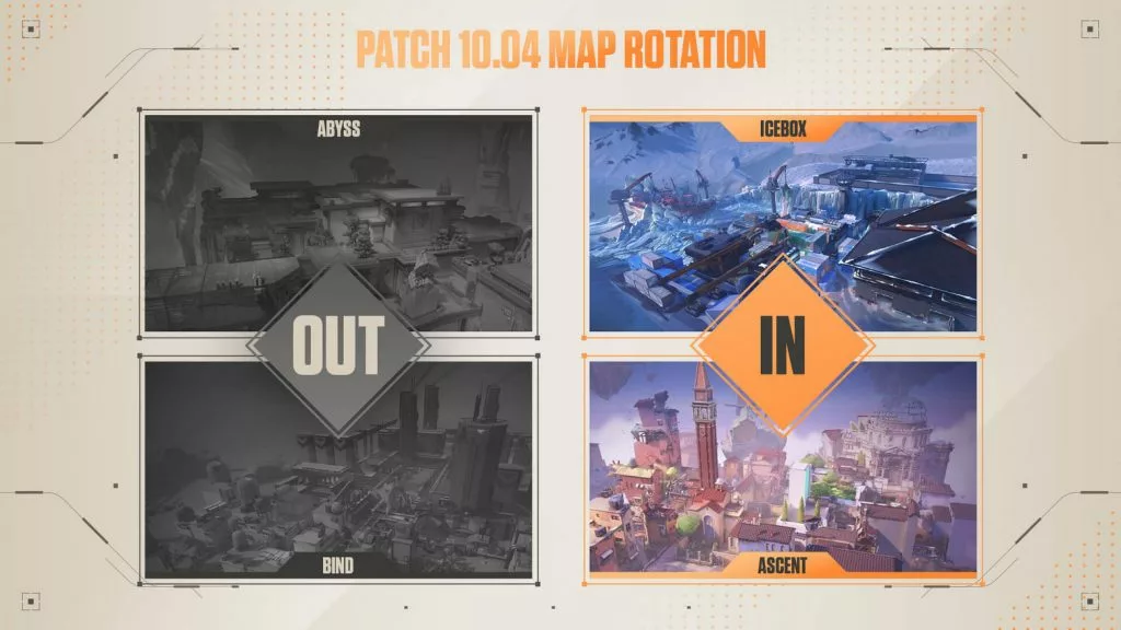 Ascent and Icebox return in patch 10.04.
