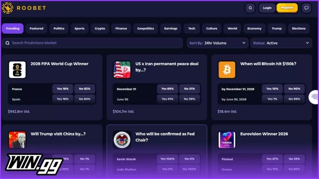 roobet prediction markets review