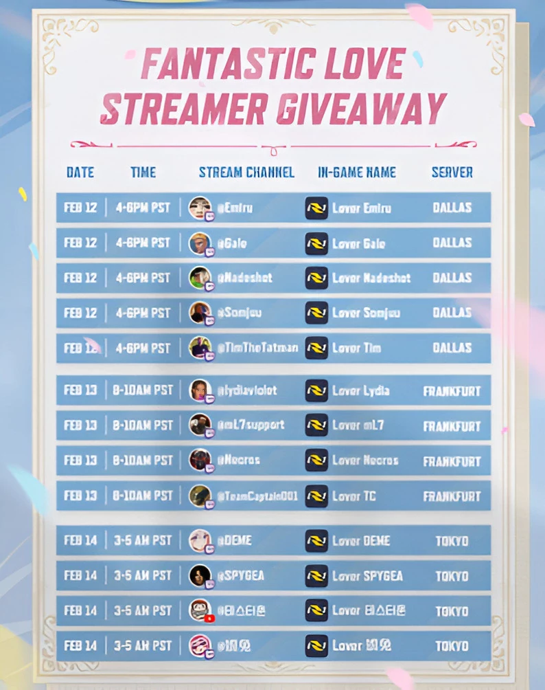 The list of eligible streamers for the Fantastic Love Streamer Giveaway in Marvel Rivals.