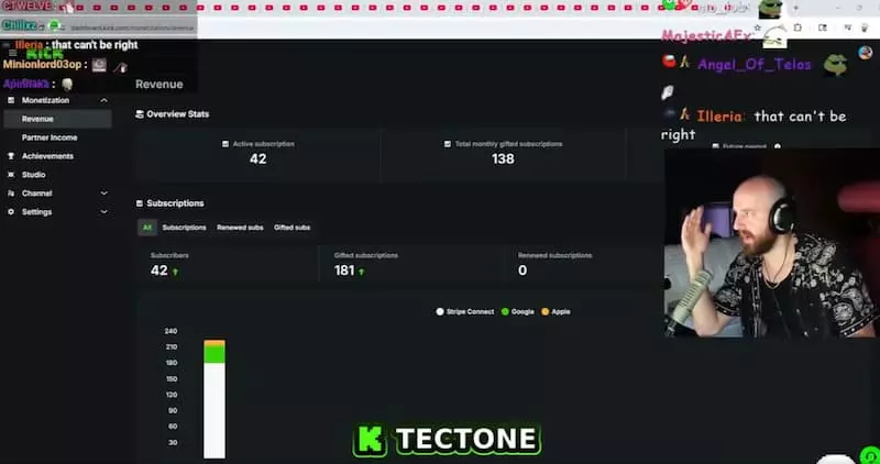Tectone joins Kick
