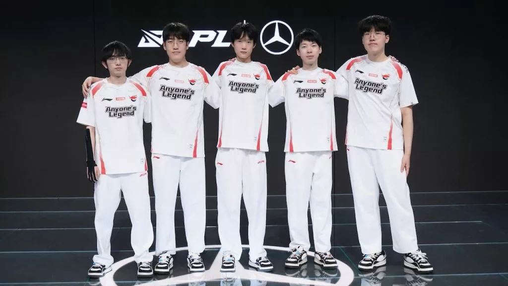Anyone's Legend Worlds 2025 roster