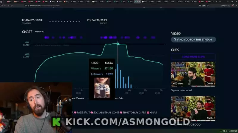 Hasan Piker viewbotting