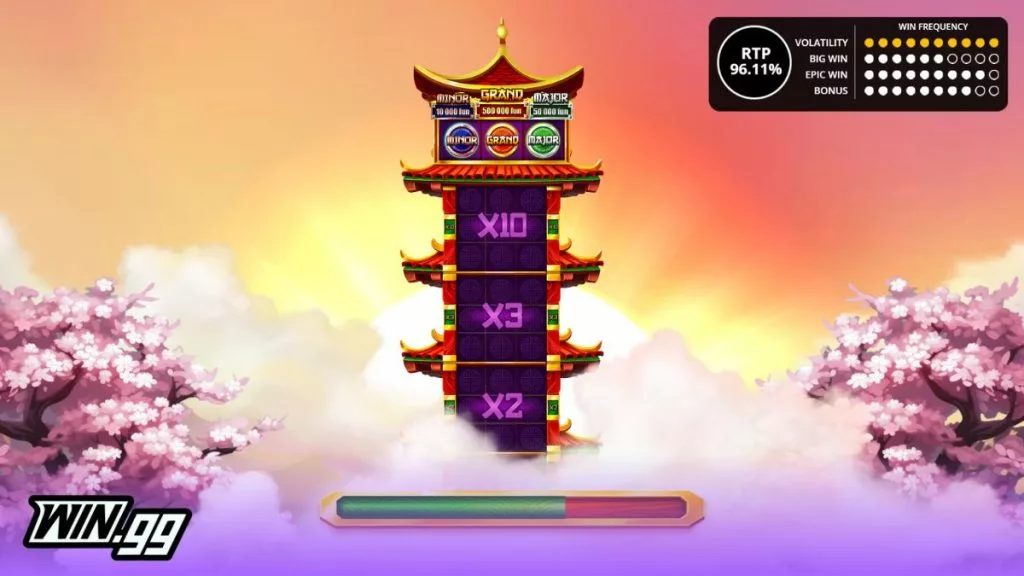 Online slot jackpot pagoda