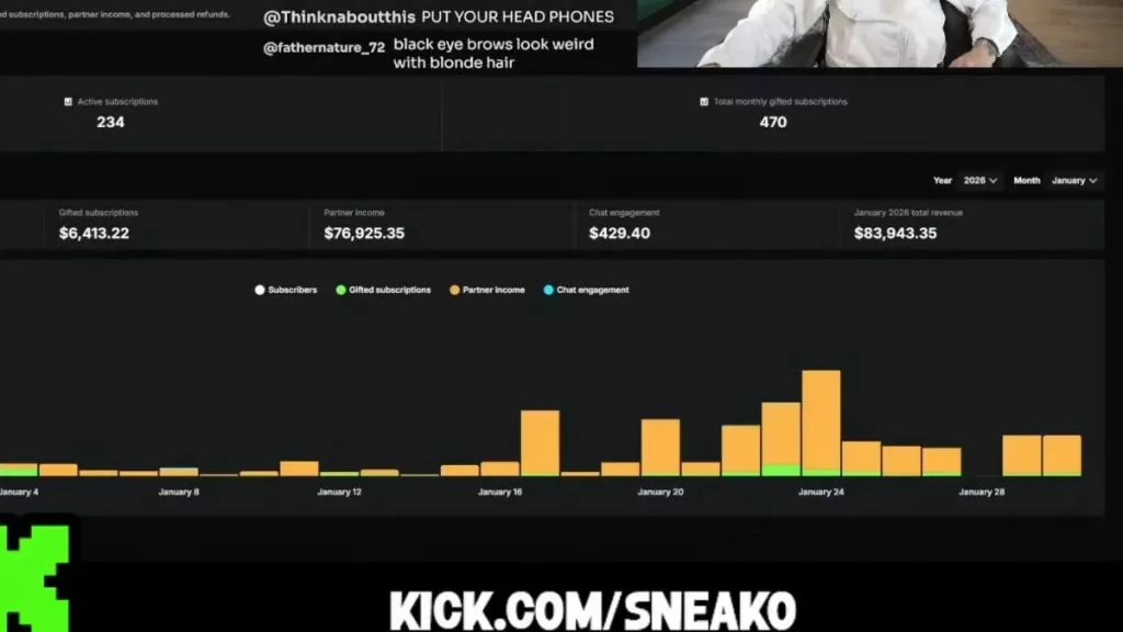 Sneako Kick KCIP