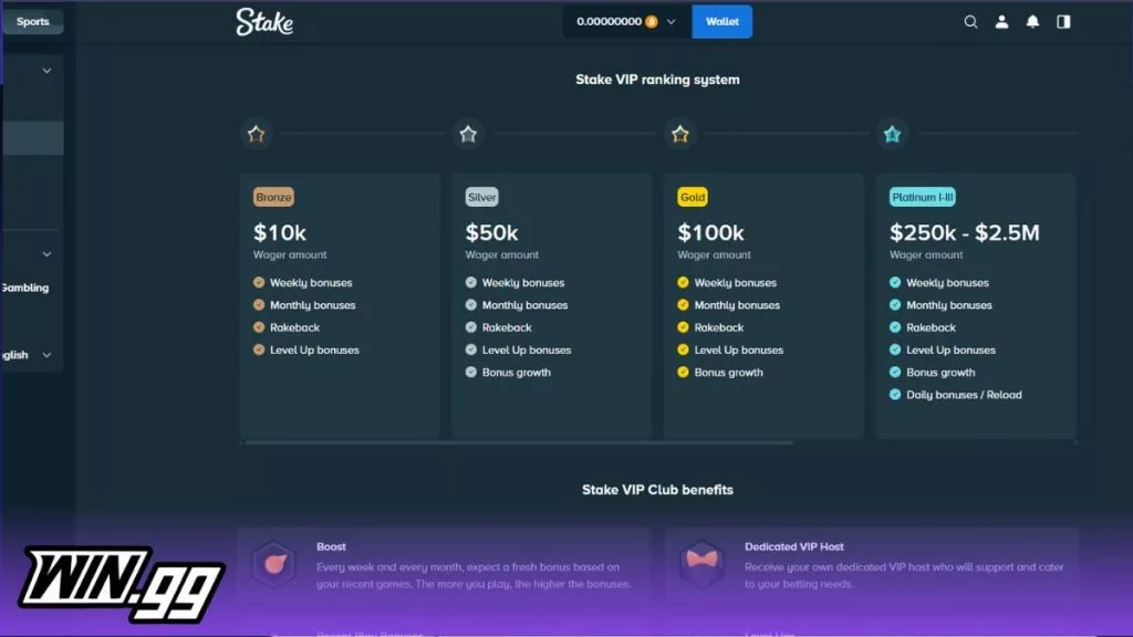 A Snapshot of Stake's VIP program