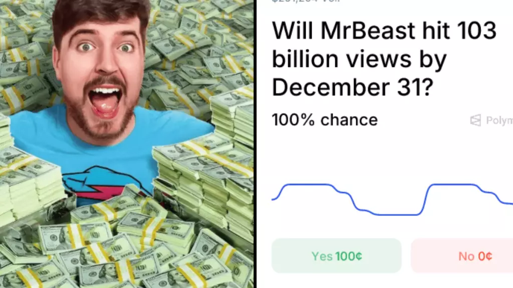 Will Mr Beast reach one hundred billion views?