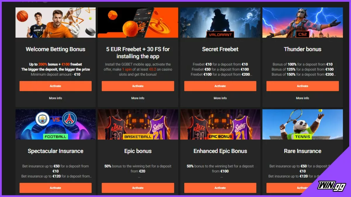 Our Guide To Getting a GG.Bet Promo Code In 2026