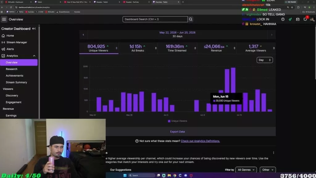 Braeden Twitch earnings