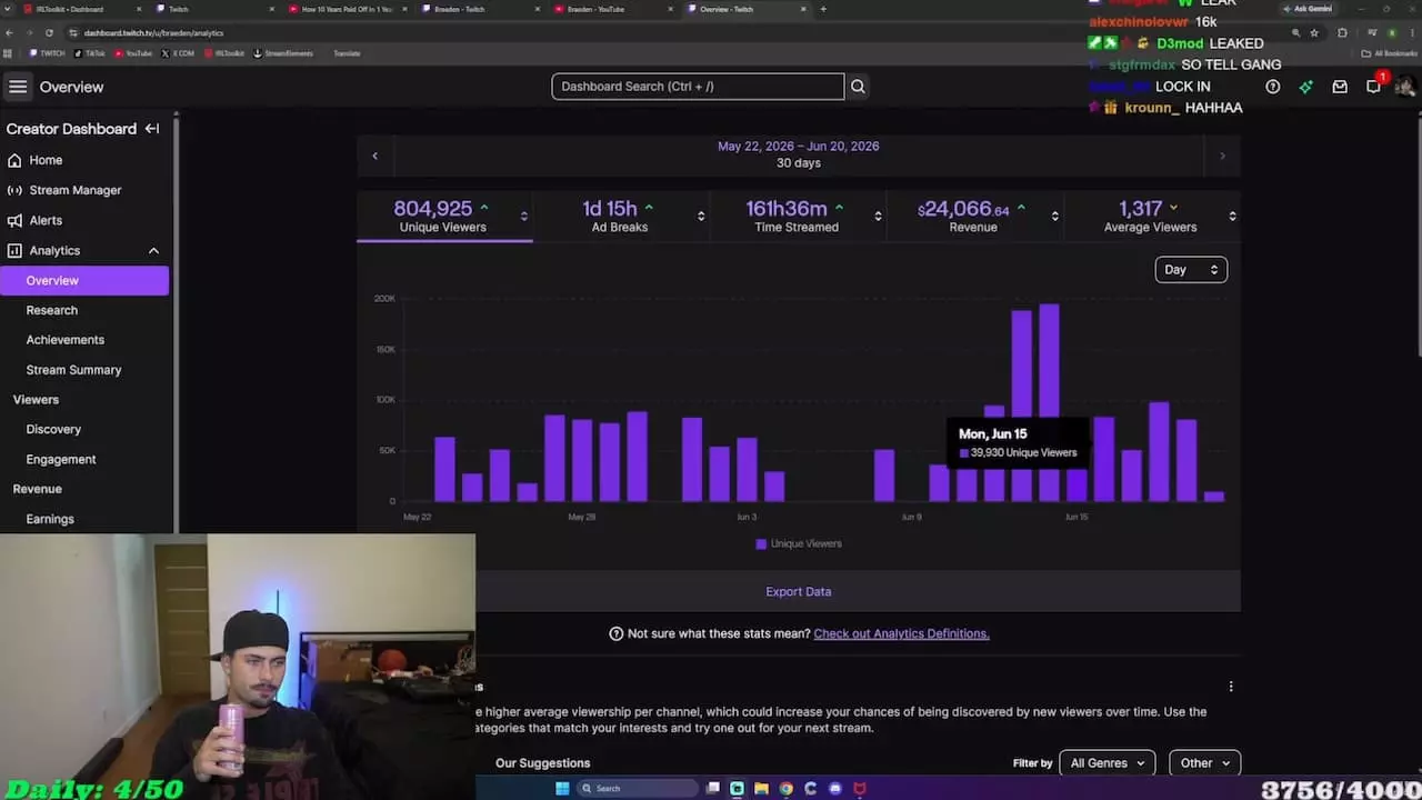 Braeden Twitch earnings