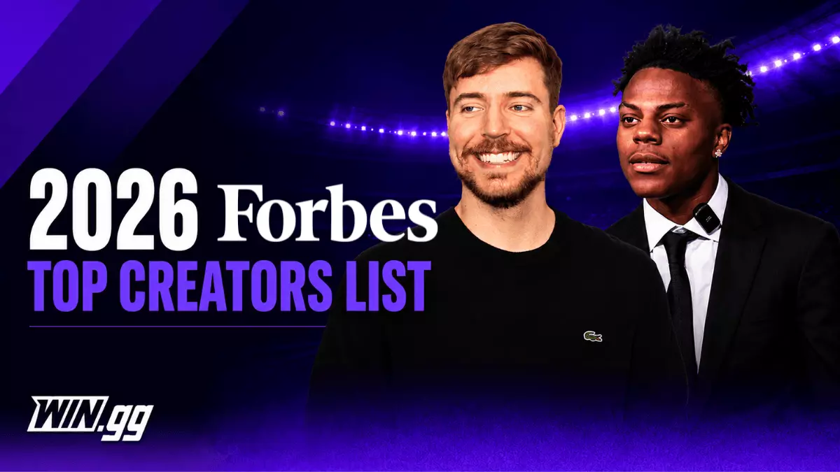 Forbes releases 2026 Top Creators list featuring YouTube stars MrBeast and IShowSpeed