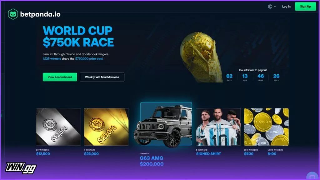 betpanda world cup betting promos and races