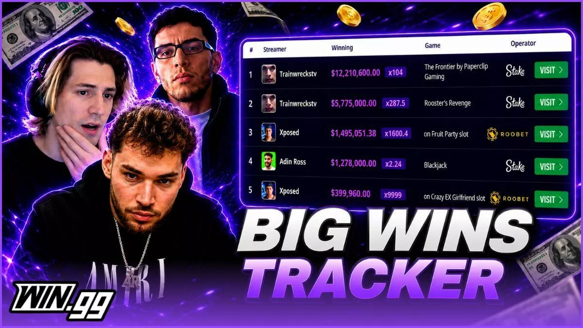 Big Wins Tracker: Top Streamers Latest Major Casino Wins