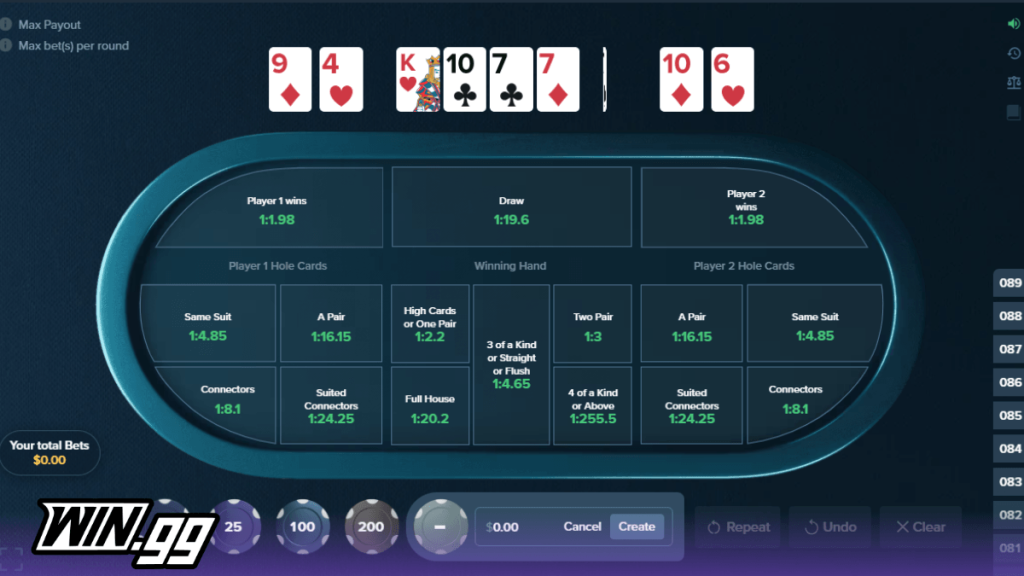 Duelbits poker