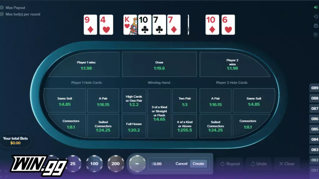 Duelbits poker