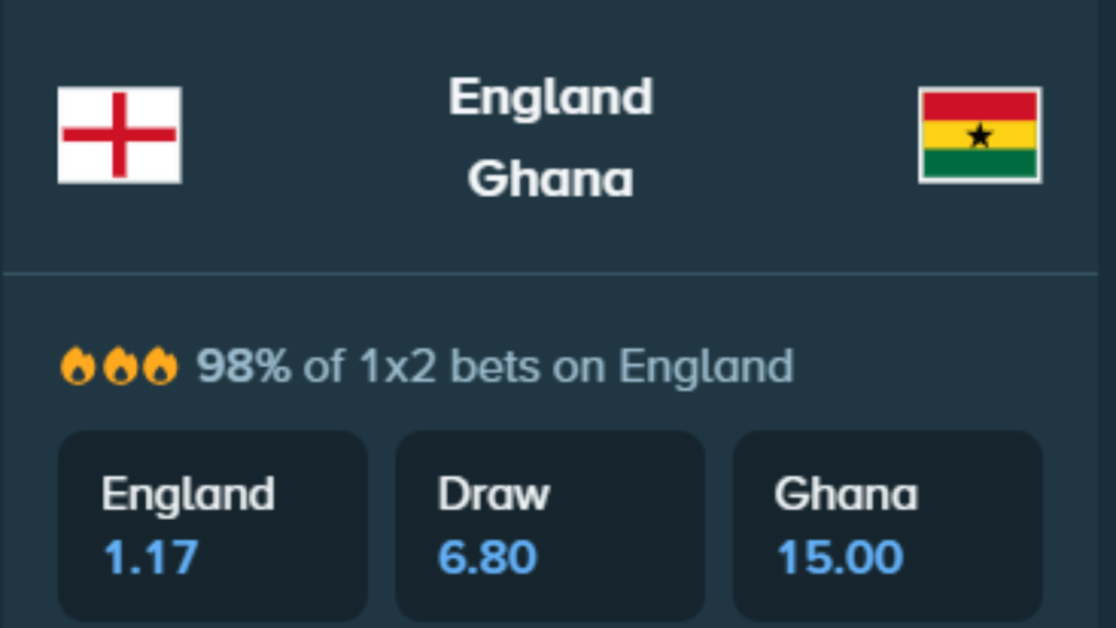 England vs Ghana at Stake