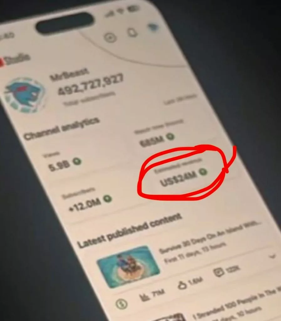 MrBeast 500 million subscriber YouTube revenue