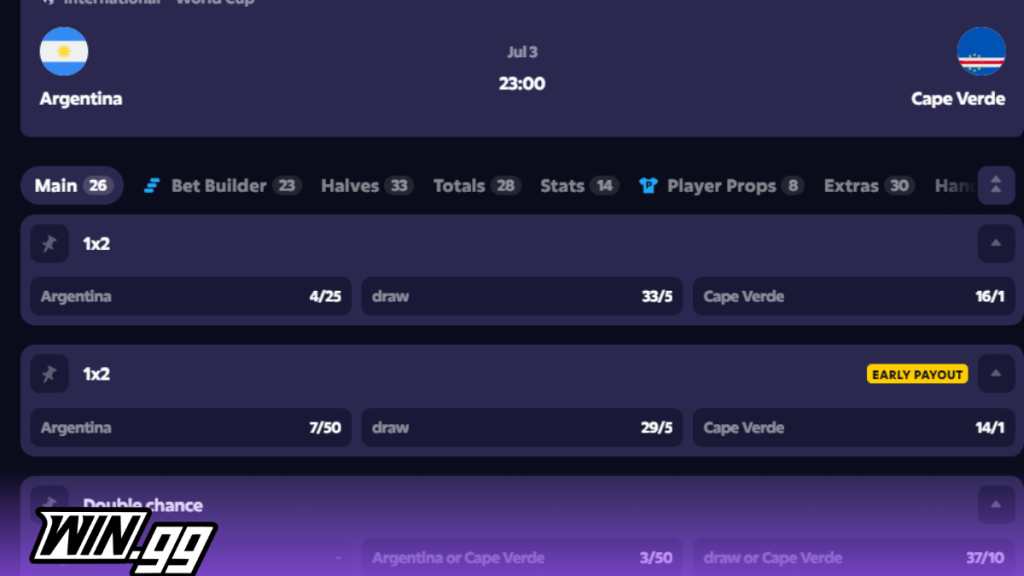 Roobet odds