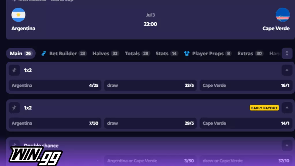 Roobet odds