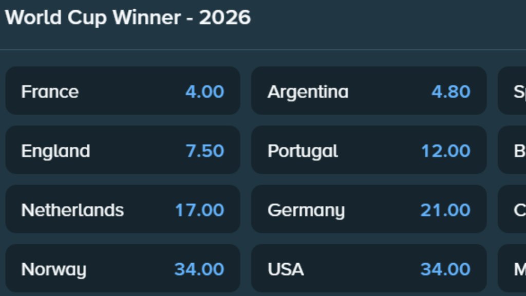 Stake odds