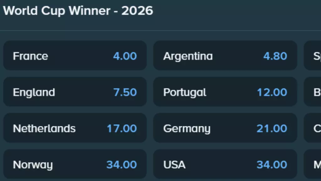 Stake odds
