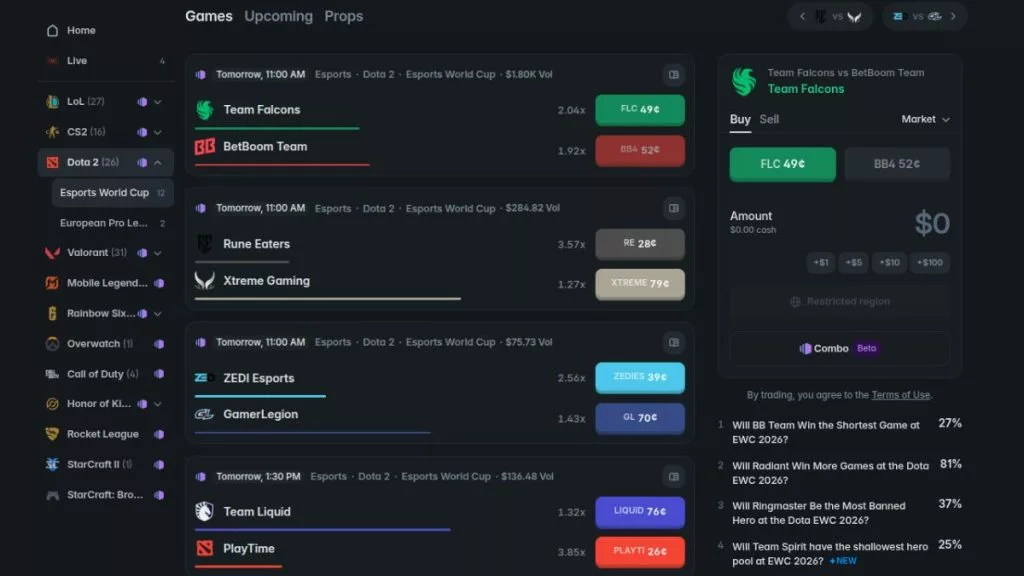 esports world cup prediction markets dota 2