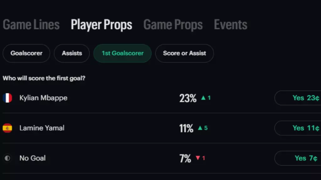 Player props markets at Kalshi