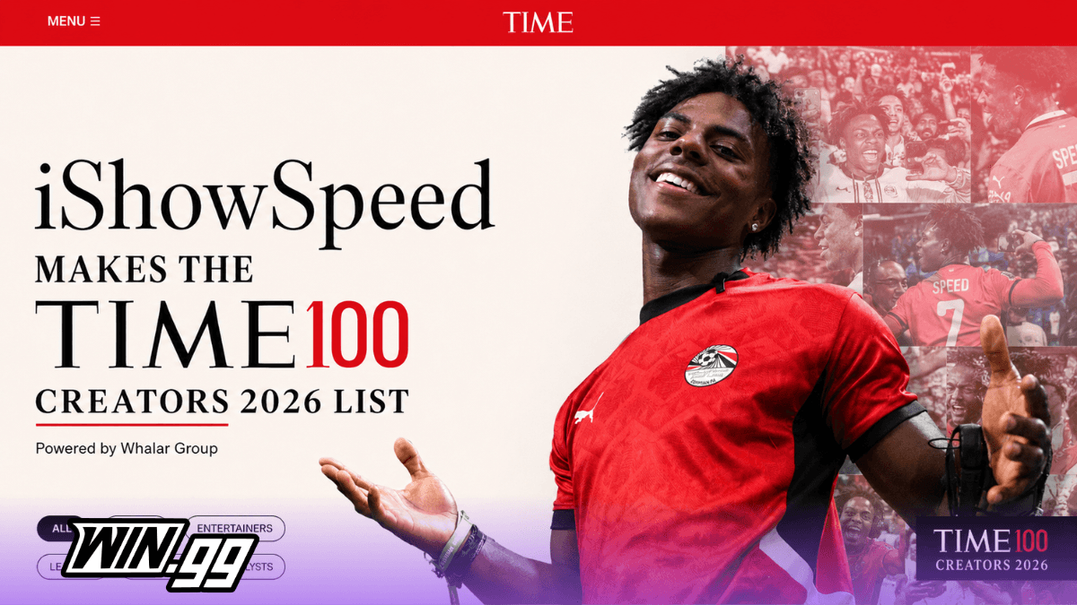 iShowSpeed makes TIME100 Creators list for second consecutive year