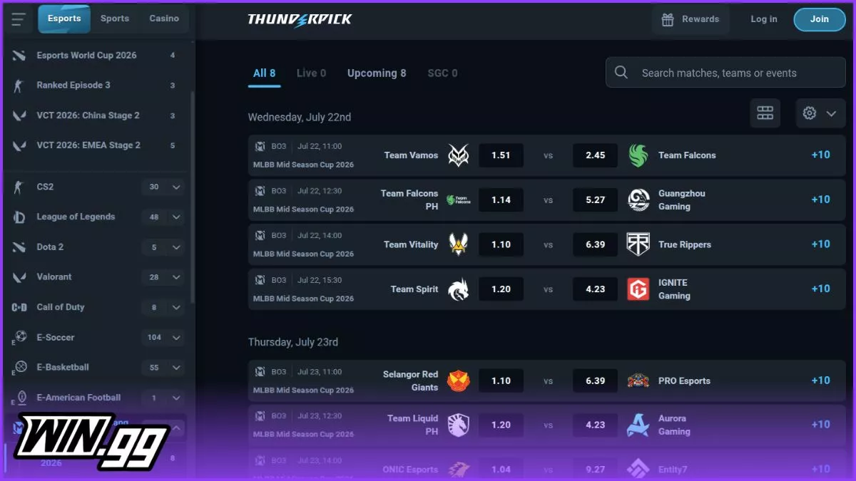 Today’s Mobile Legends Odds
