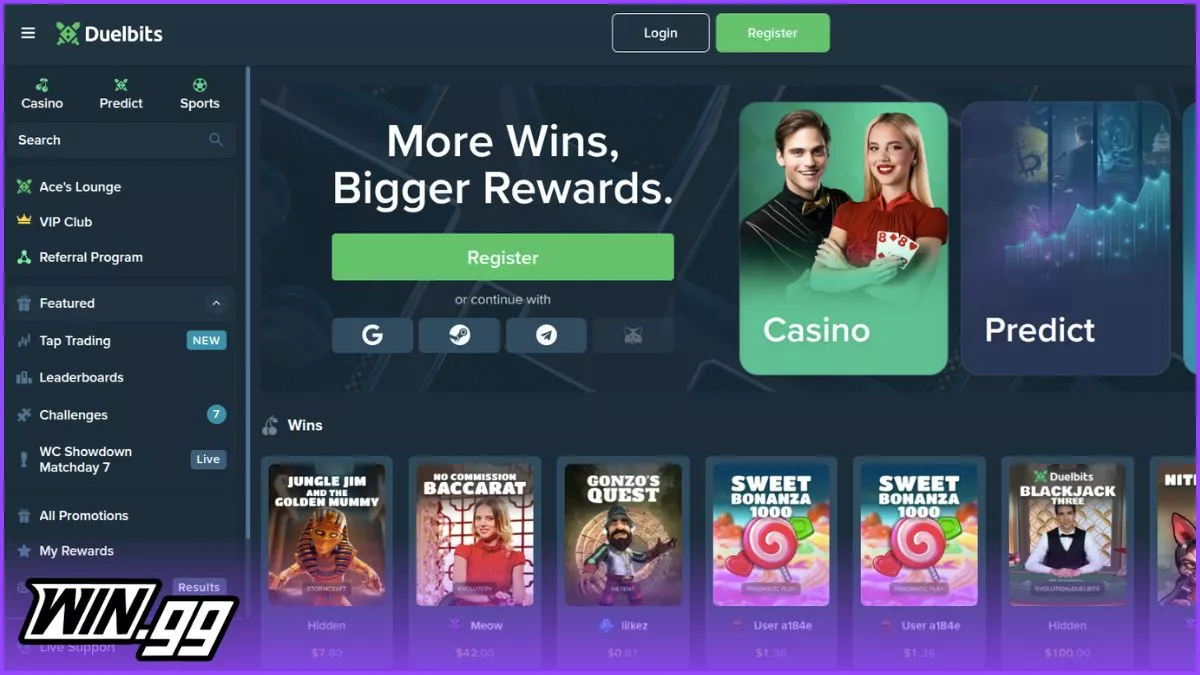 Sites like Duelbits