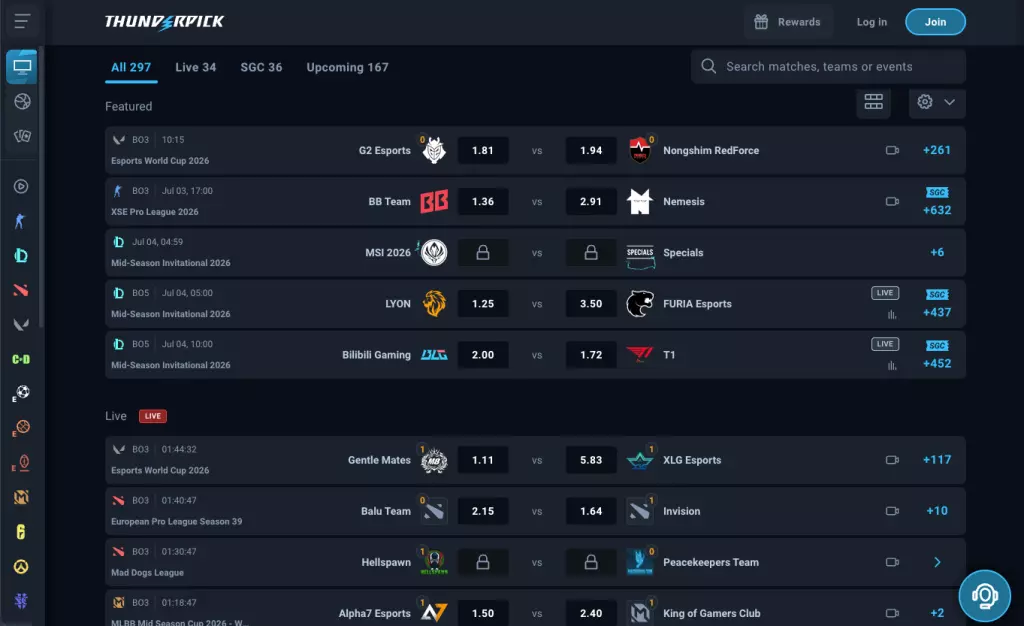Thunderpick esports world cup