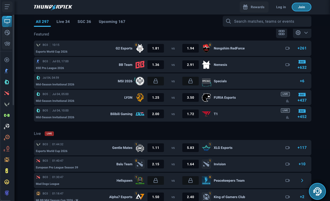 Thunderpick esports world cup